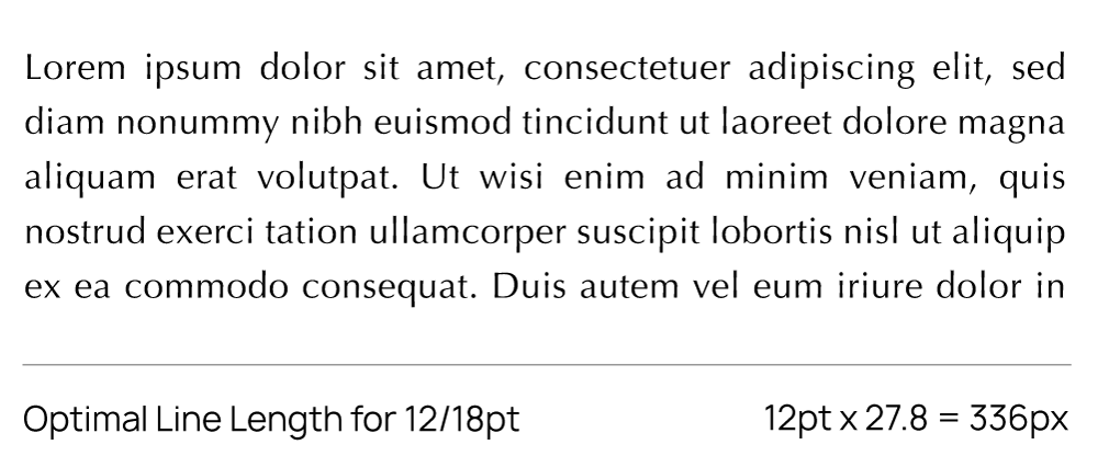 A block of placeholder text demonstrates the optimal line length.
